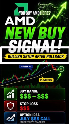 AMD Stock A buy at $500? New buy point! #amd #chips #trading #ai #stockmarket
