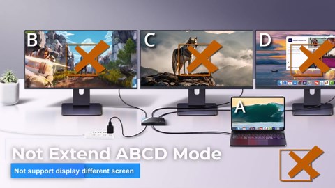 NEWCARE 4K HDMI Splitter 1 in 3 Out [with 4 FT Hdmi Cable and Power Adapter]-Not Support Extended Display, Aluminum Alloy 1×3 HDMI Splitter Support 4Kx2K,1080P,3D, DTS/Doby-TrueHD for Xbox PS5/4 Roku