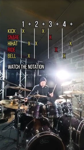 Practice This — It Loops 🔁 #drums