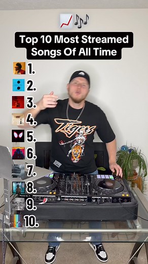 519K views · 10K reactions | Top 10 Most Streamed Songs Of All Time  | Max Grabel | Facebook