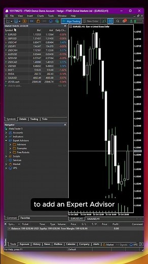 How to Install an Expert Advisor on MetaTrader #metatrader #expertadvisor