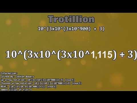 Numberblocks -infinity to BIGGEST