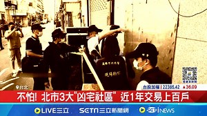 3.5K views | #玩具貴賓：還是有人會來住！ ▌不怕！北市3大「凶宅社區」　近1年交易上百戶 ★三立新聞網提醒您：民俗傳說僅供參考，請勿過度迷信 | 三立iNEWS | Facebook