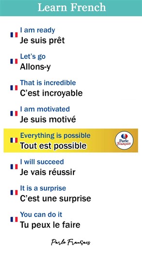 Learn French Fast 🇫🇷 | Fluency Tips & Tricks