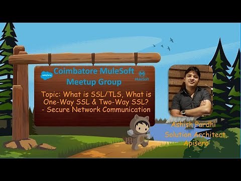 What is SSL/TLS, 1-way, 2-way SSL? | SSL Handshake | Symmetric & Asymmetric Encryption | Certificate