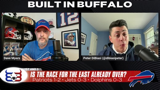Have the Buffalo Bills already put a stamp on their 6th consecutive AFC East title? After 3 weeks of football, the Bills have a strangle hold on the AFC East. Dave is joined by Peter to discus the outlook for the AFC East. � New to streaming or looking to level up? Check out StreamYard and get $10 discount! � | Built In Buffalo