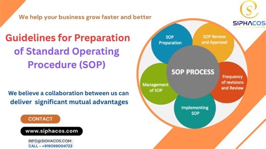 Preparation of Standard Operating Procedure (SOP) Guidelines for GMP Compliance | Sanjay Kumar Sinh Ph. D. ✅ posted on the topic | LinkedIn