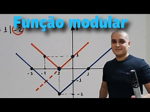 Módulo 09: Função modular - Gráfico da Função modular - Parte II