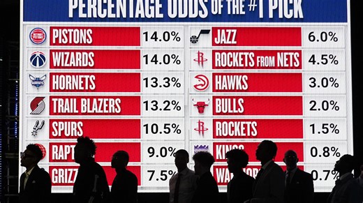 NBA rumors: Momentum builds for 18-team draft lottery, but tanking questions persist
