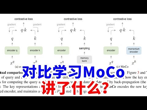 何凯明作品：对比学习MoCo讲了什么？