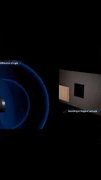Diffraction of light ✨Light Refraction: The Science of Bending Light!"🥰🥰✨🥰
