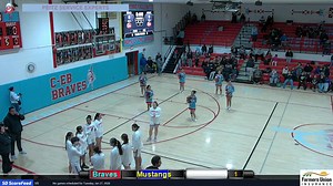 This is the home for the Cheyenne-Eagle Butte Braves livestreams. Enjoy our coverage and please support us by Sponsoring our Livestreams or attending our student athlete games in person! | KIPI Radio 935