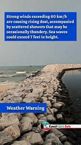 Weather Warning Strong winds exceeding 60 km/h are causing rising dust, accompanied by scattered showers that may be occasionally thundery. Sea waves could exceed 7 feet in height. | Kuwait UPTO DATE