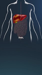 12K views | 勞Track 20+ health metrics like Body Fat%, Muscle Mass, BMR, Recommended Calories & more - all from one step on the Sense Smart Scale: ✅ FDA-Registered Accuracy ✅ Auto-detects each user profile ✅ Access your Health Data on the Fittr App ✅ Tracks your progress seamlessly Order Now | FITTR | Facebook