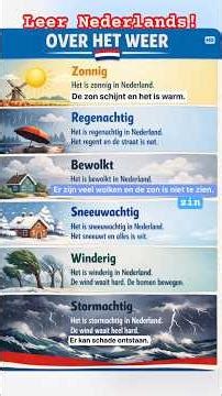Learn Dutch! ABOUT THE WEATHER