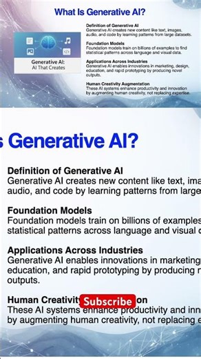 Generative AI | simply explained