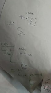 Account .0523040100014312 Suhail Ahmad shah Ya phn no 9622532132 | Rentozz