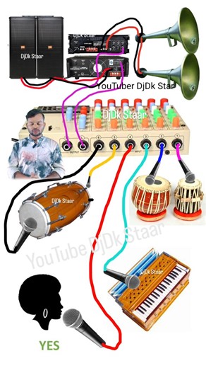 DjDk Staar | Live program sound connection with microphone mixer amplifier #viralvideos #insta | Instagram