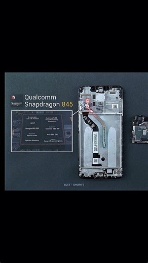 ||legendary phone poco f1😶‍🌫️ ||edit| #shorts #youtubeshorts #ytshorts #shortsfeed #poco #edit #fyp