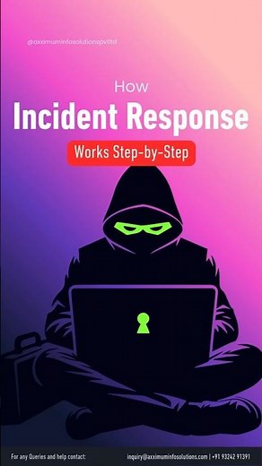 How Incident Response Works Step by Step #infosec #ethicalhacking #cybersecurity