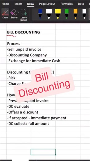 1.1K views · 60 reactions | Bill Discounting #banking #credit #business | Banking Credit Analysis Process | Facebook