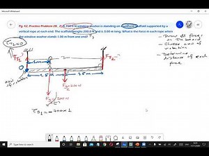 Rotational Equilibrium | Window washer on a scaffold | Holt Physics