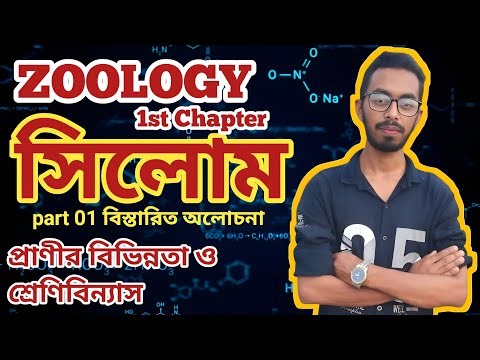 সিলোম | coelom | অ্যাসিলোমেট | স্যুডোসিলোমেট | ইউসিলোমেট | Acoelomate | Pseudocoelomate |Eucoelomate