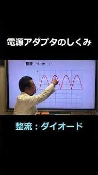 電流と磁界18 「電源アダプタの不思議」 #shorts #中学理科 #直流