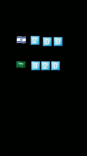 ٢ مارس ٢٠٢٦