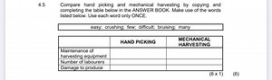Compare hand picking and mechanical harvesting by copying and c... | Filo