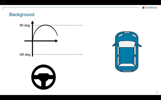 🚦🔒 Learn how to use swept sine to fine-tune your vehicle's steering gain, optimize frequency response, and ensure safety and control features are top-notch ➡️ http://spr.ly/6182R8mJk #Simulink #Engineering | MATLAB