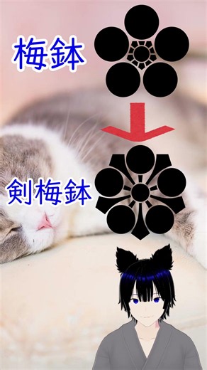 家紋を知ろう 家紋のアレンジ Kamon (Family Crest) - Arrangements of Kamon #shorts #歴史 #Vtuber #教育 #家紋 #Kamon
