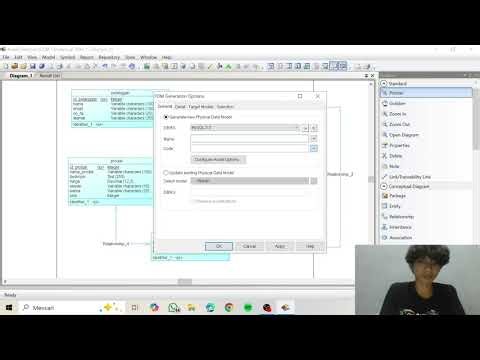 TUGAS AKHIR BASIS DATA II :CDM, PDM, SQL, SUBQUERRY JOIN & WHERE, FUNCTION, PROCEDURE, TRIGGER
