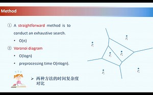 4.5 Voronoi图的应用