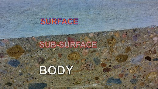 What is the ASTM C779 test for concrete? | Intelligent Concrete