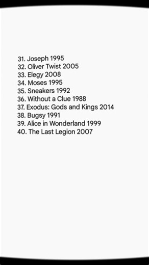 50 Movies of Ben Kingsley what is your favourite one!?