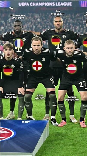 Bayern Munchen Squad vs Arsenal 3-1 | UEFA Champions League 25/26