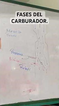 Automotive Mechanic Assistant | Carburetor Phases (1/2)