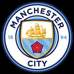 Man City | UEFA Youth League