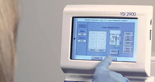 2. 2900 Series Configuration | YSI Life Sciences