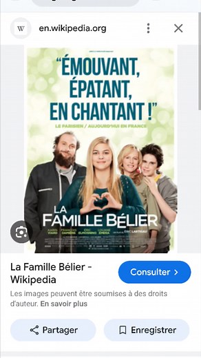 Bernard Turcotte on Reels