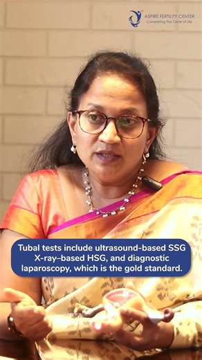 Best Test for Fallopian Tubes? Laparoscopy vs HSG - Aspire Fertility Center