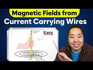 AP Physics 2 - Unit 12 - Lesson 2 - Magnetic Fields from Current-Carrying Wires