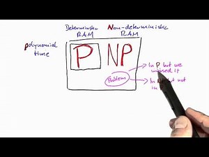 In P Or NP - Intro to Theoretical Computer Science