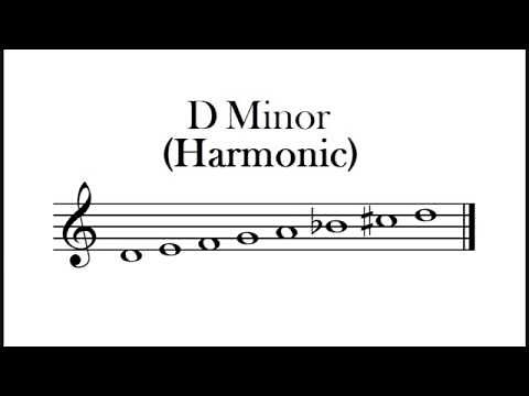 D Harmonic Minor Scale