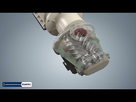 Airend of Screw Compressor