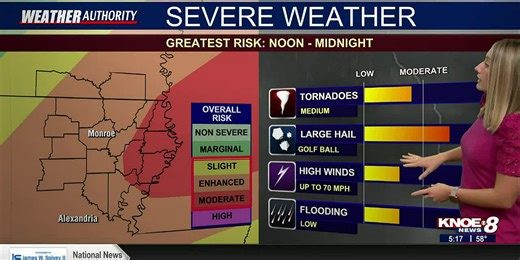 KNOE Tuesday Morning Severe Weather Forecast with Meteorologist Sheena Martin