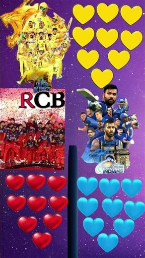 aap ipl me konsi tim ko saport kar te he Mi RCB CSK #royalchallengerbangalore #cricket