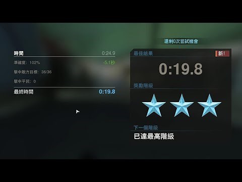 Modern Warfare : Gun Course World Record (19.8sec)