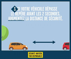 16K views · 149 reactions | Maintenir une distance de sécurité suffisante avec le véhicule qui précède est essentiel pour éviter une collision en cas de ralentissement ou de freinage brusque. Mais comment s'assurer d'être à la bonne distance ? On vous explique ⤵ | Sécurité routière | Facebook